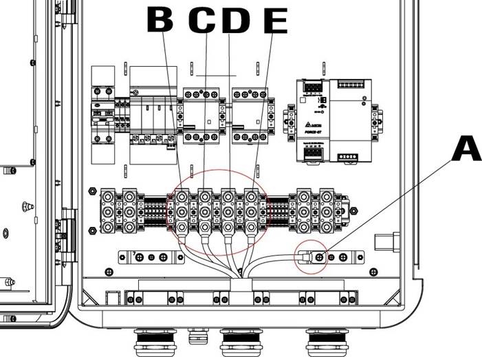 Cableado de la fuente de alimentaci&oacute;n - Conexi&oacute;n/Cable de entrada - Paso 2