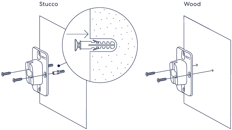 Monta el soporte - Ejemplo 1 - Montaje sobre estuco