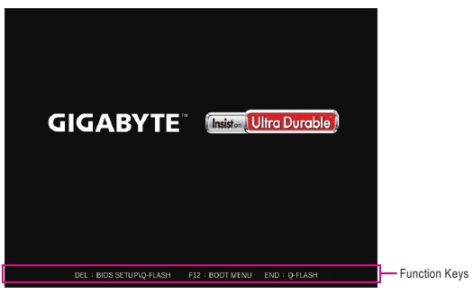 Configuraci&oacute;n del BIOS - Pantalla de inicio