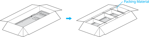 Instrucciones de reembalaje - Paso 6