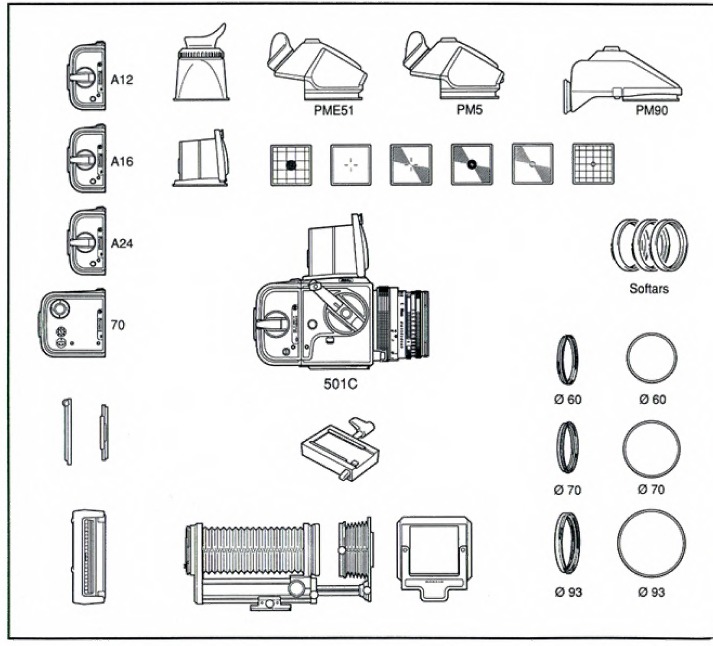 El diagrama del sistema Hasselblad 501C - Parte 1