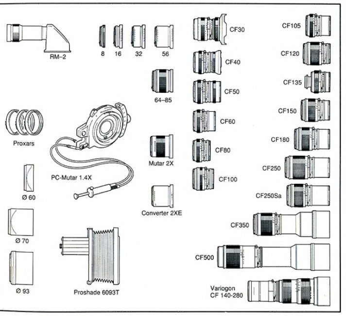 El diagrama del sistema Hasselblad 501C - Parte 2