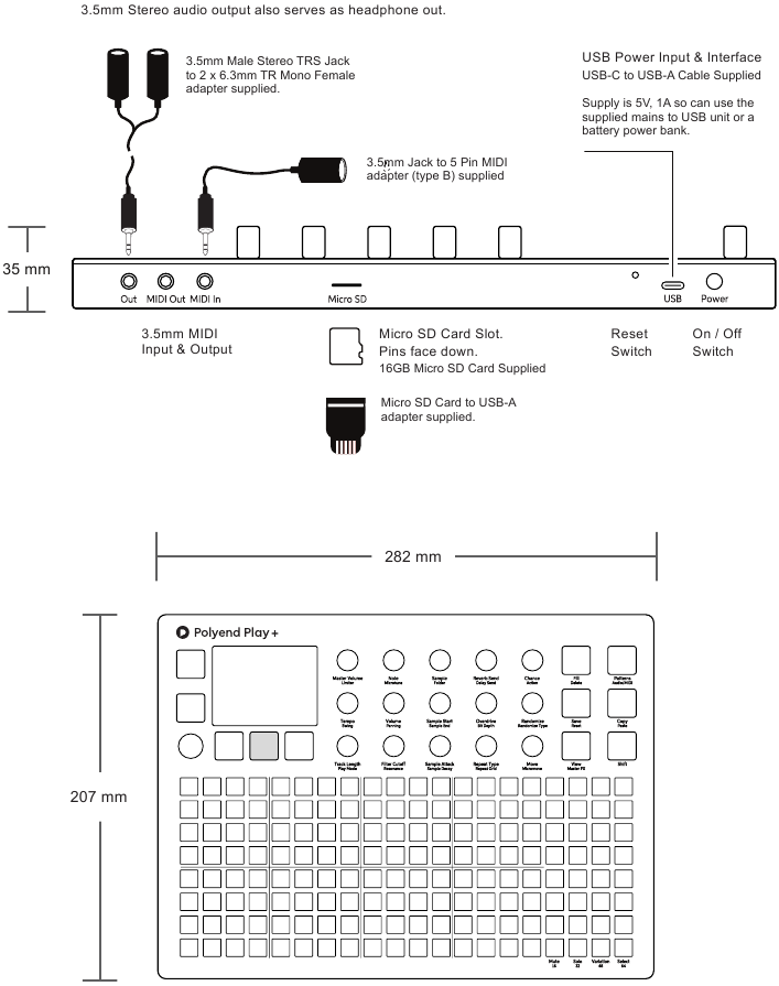 Descripci&oacute;n general del hardware