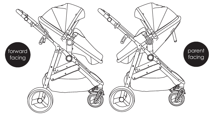 UNIDAD DE ASIENTO REVERSIBLE - Paso 1