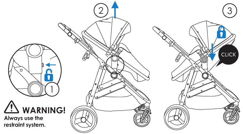 UNIDAD DE ASIENTO REVERSIBLE - Paso 2