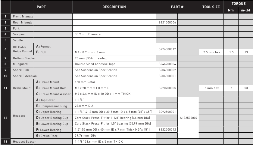 ESPECIFICACIONES GENERALES - Parte 1