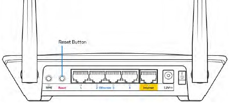 Bot&oacute;n de reinicio del router