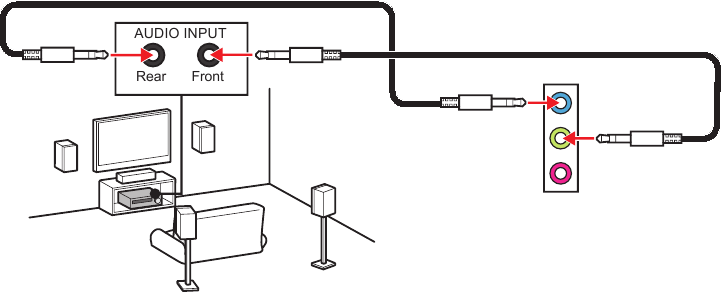 Diagrama de conexi&oacute;n de conectores de audio a altavoces de 4 canales