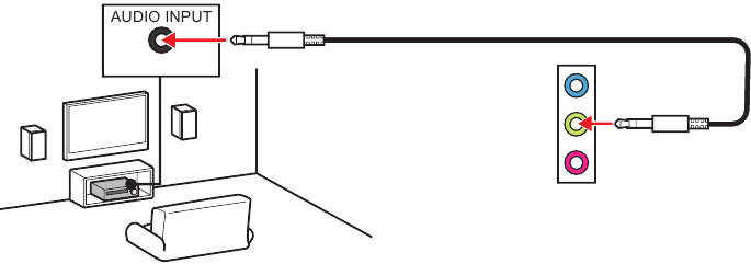 Diagrama de conexi&oacute;n de conectores de audio a altavoces est&eacute;reo