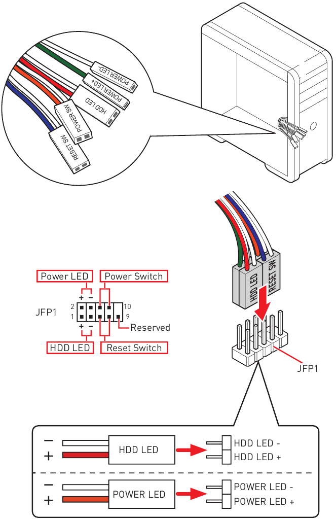Conexi&oacute;n del encabezado del panel frontal
