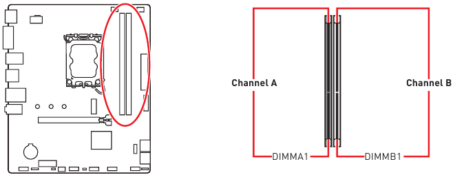 Descripci&oacute;n general - Parte 3 - Ranuras DIMM