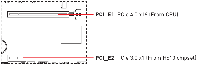 Descripci&oacute;n general - Parte 4 - Ranuras de expansi&oacute;n PCIe