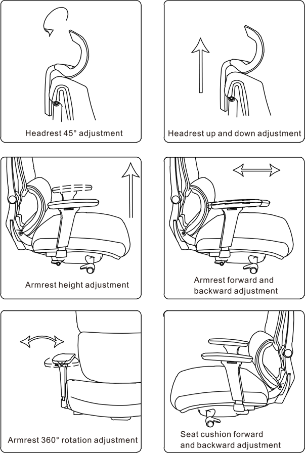 Diagrama de Ajuste - Parte 1