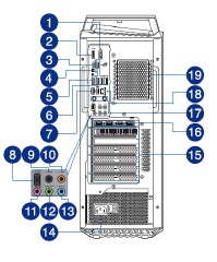 Vista del panel trasero