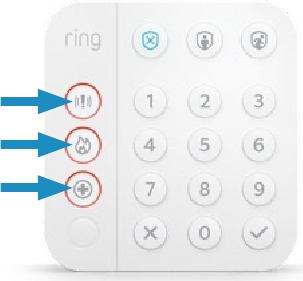 Alarma de p&aacute;nico del teclado