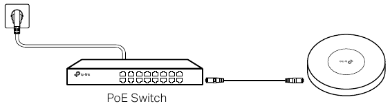 Fuente de alimentaci&oacute;n - Opci&oacute;n 1 - A trav&eacute;s de un switch PoE