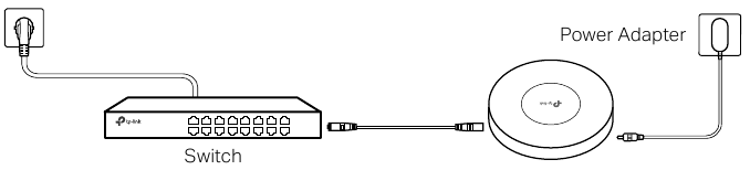 Fuente de alimentaci&oacute;n - Opci&oacute;n 2 - A trav&eacute;s del adaptador de corriente