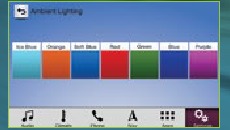 Pantalla de iluminaci&oacute;n ambiental