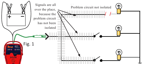 Caracter&iacute;sticas de la se&ntilde;al de circuito abierto - Paso 2