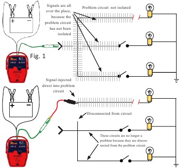 C&oacute;mo utilizar - Aislar el circuito que est&aacute; rastreando