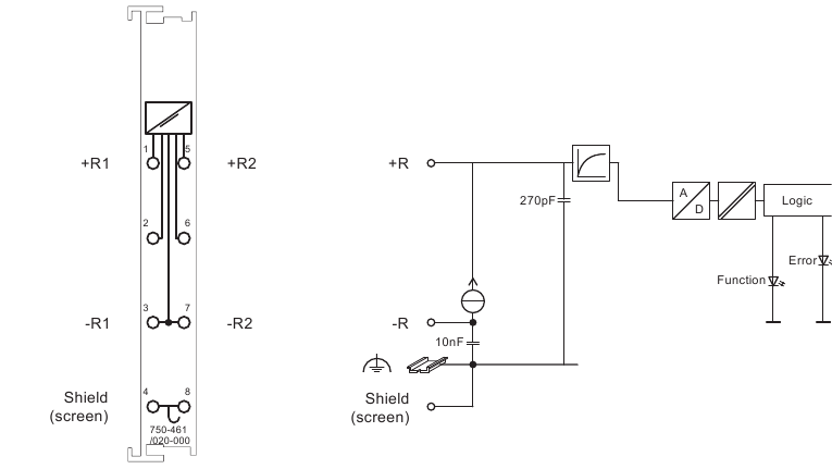 Diagrama esquem&aacute;tico