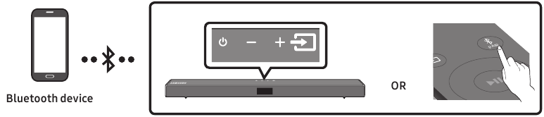 Conexi&oacute;n de un dispositivo m&oacute;vil