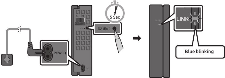 Conexi&oacute;n de un SWA-9100S - Paso 3