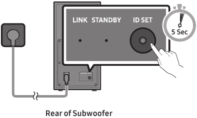 Conexi&oacute;n de la barra de sonido al subwoofer - Paso 1