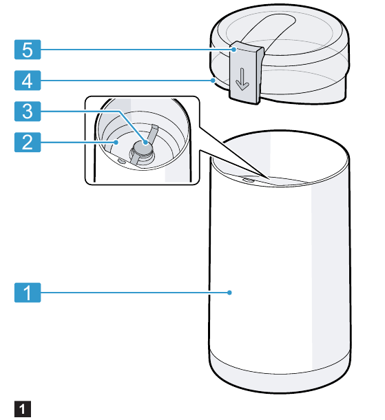 Descripci&oacute;n general