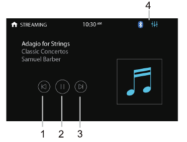 M&Uacute;SICA POR BLUETOOTH-A2DP