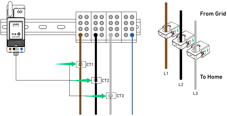 Instalaci&oacute;n del medidor inteligente - Conexi&oacute;n de cables - Paso 5