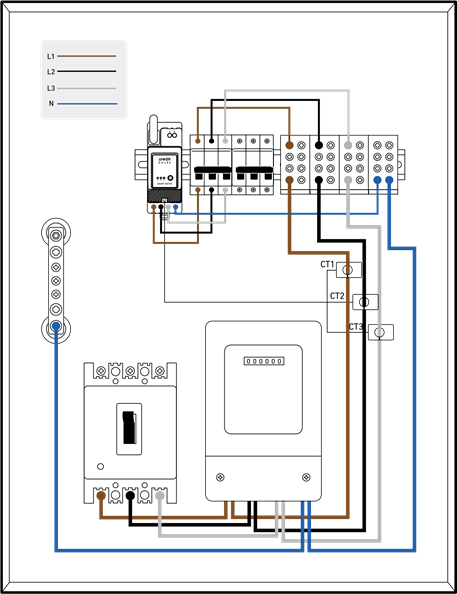 Instalaci&oacute;n del medidor inteligente - Conexi&oacute;n de cables - Paso 1