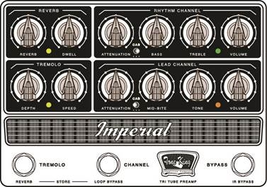 CONTROLES Y CONEXIONES DEL PANEL FRONTAL