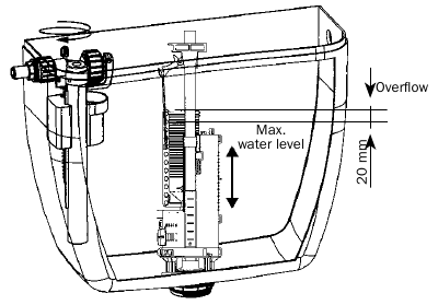 AJUSTE DEL NIVEL DEL AGUA 