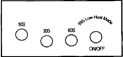 FUNCIONAMIENTO DEL PANEL DE CONTROL