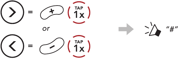 Configuraci&oacute;n del canal (predeterminado: canal 1) - Paso 2