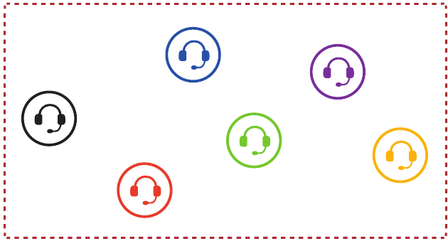 Intercomunicador Mesh - &iquest;Qu&eacute; es el intercomunicador Mesh?