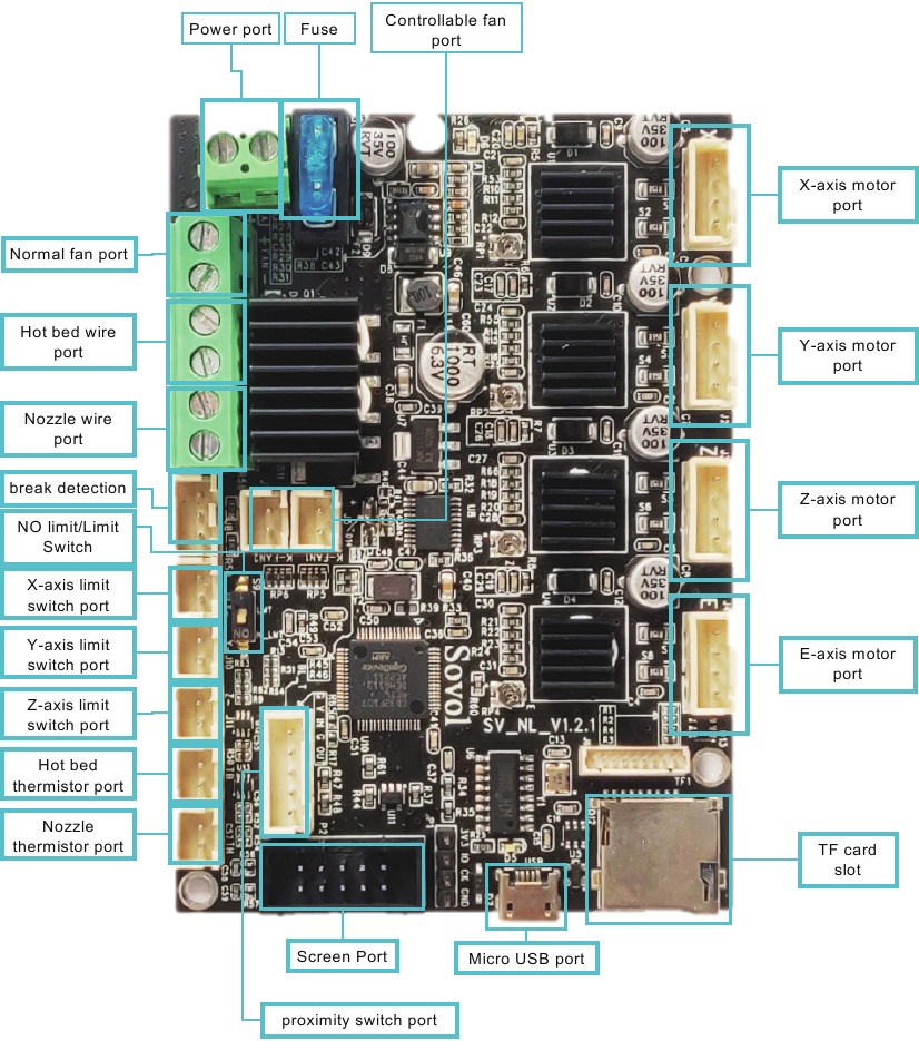 Placa base