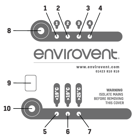 Diagramas - Parte 4