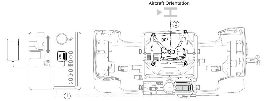 Configuraci&oacute;n de la estaci&oacute;n base mediante la aplicaci&oacute;n DJI Enterprise