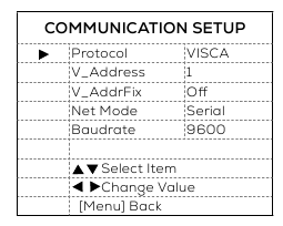 P&aacute;gina de configuraci&oacute;n de comunicaci&oacute;n