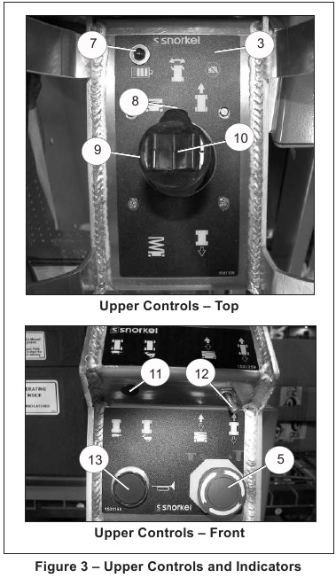 Descripci&oacute;n general de los controles e indicadores - Parte 2