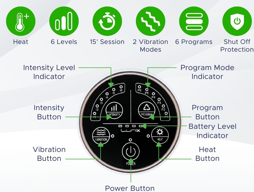 Panel de control