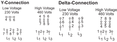 Diagramas de cableado - Parte 2 - Motor trif&aacute;sico 3-3 de 9 cables