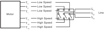 Diagramas de cableado - Parte 4