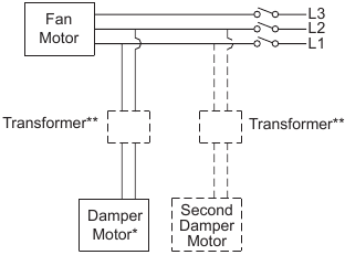 Diagramas de cableado - Parte 5
