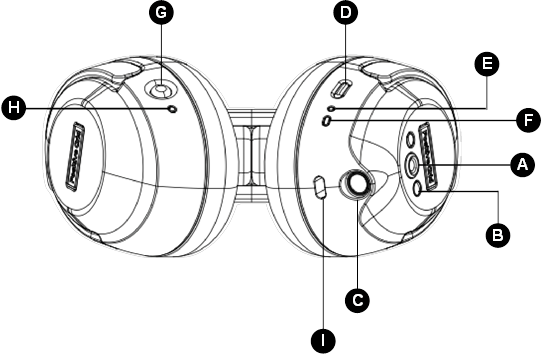 Panel de control de los auriculares