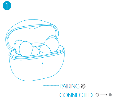 Emparejamiento Bluetooth