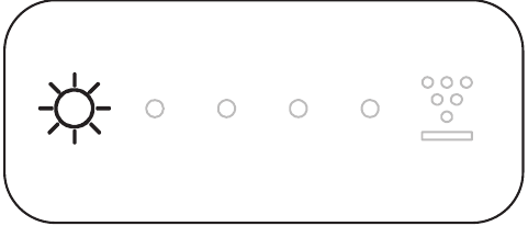 PANEL DE CONTROL DE BOTONES T&Aacute;CTILES - AJUSTES DE LUZ