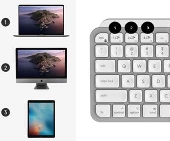 Emparejar con un segundo ordenador con EASY-SWITCH